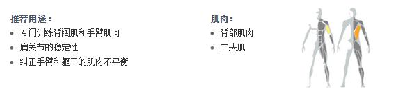 廣州黄色软件app大全免费下载2023健身器材